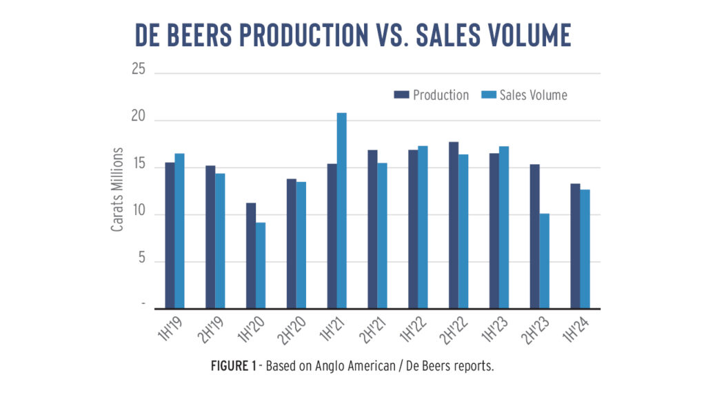 production_decline_2024_1.jpg