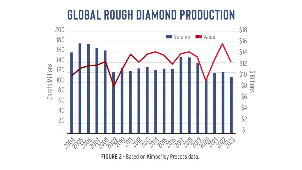 production_decline_2024_2.jpg