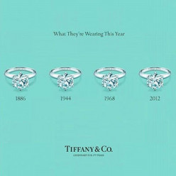 Как  кольцо для помолвки Tiffany стало иконой